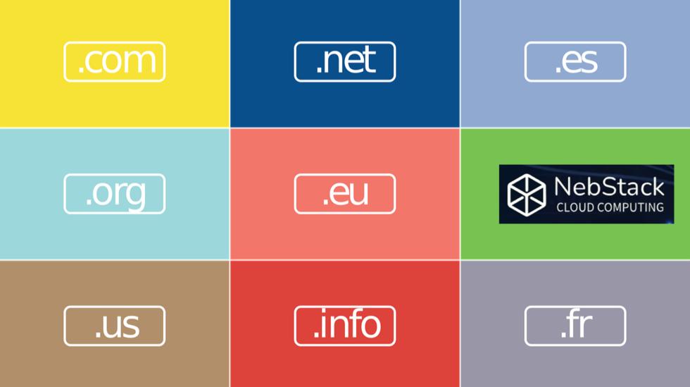 Welche Domainendung passt zu Ihrer Website